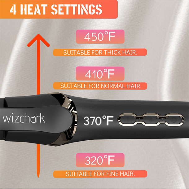 Two-in-one Hair Straightener and Curler