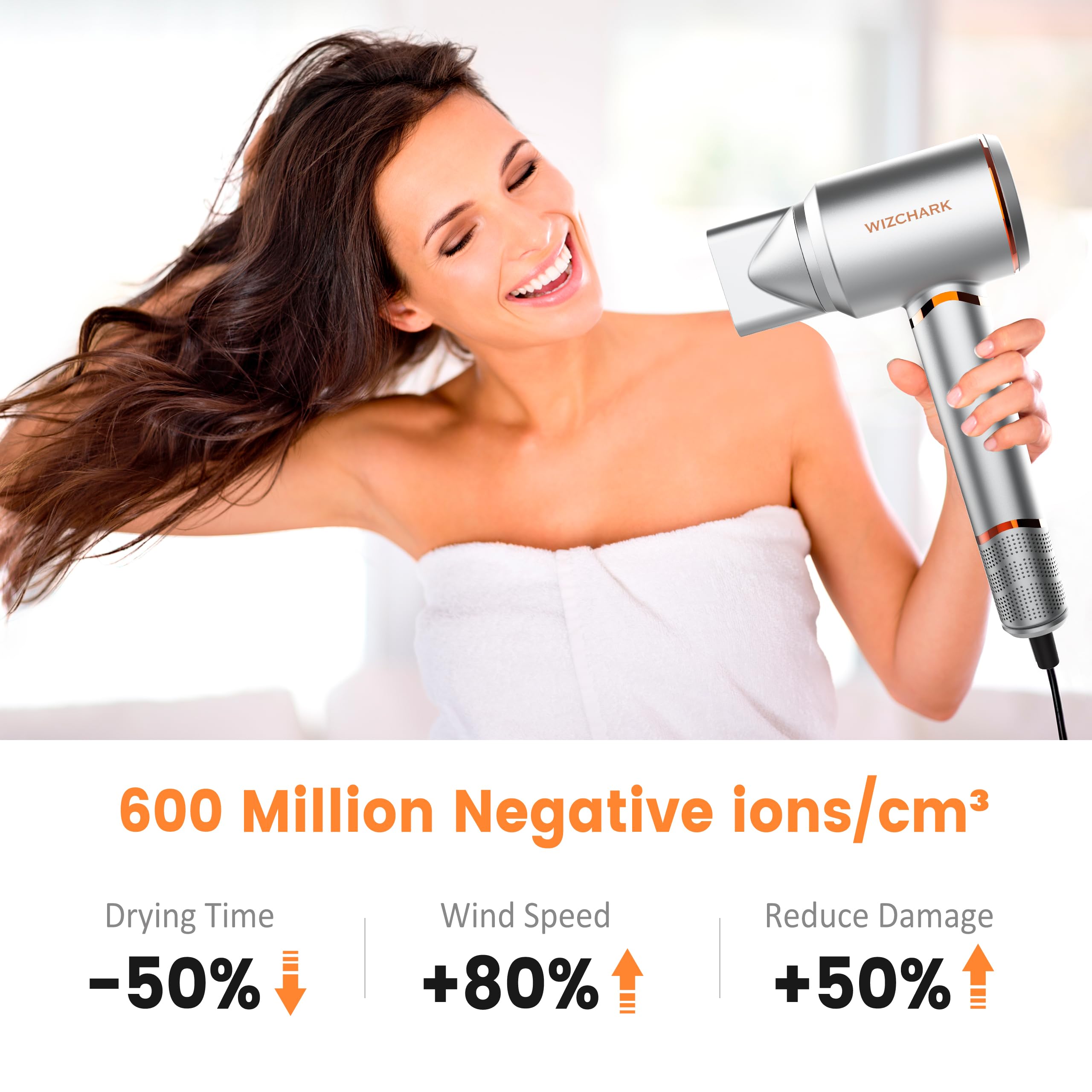 Professional Brush-less Negative Ionic High Speed Hair Dryer